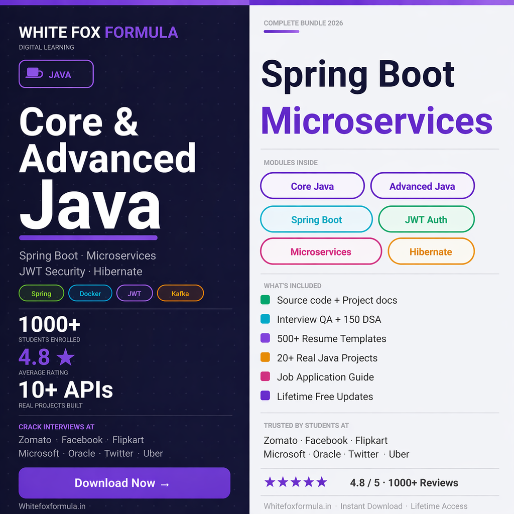 Java with Spring Boot and Microservices