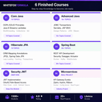 Java with Spring Boot and Microservices